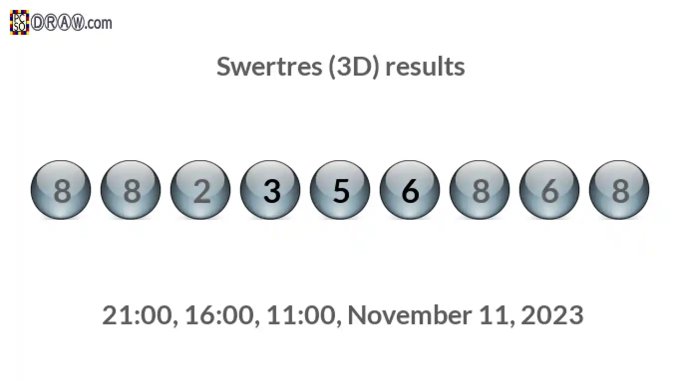 Rendered lottery balls representing 3D Lotto results on November 11, 2023