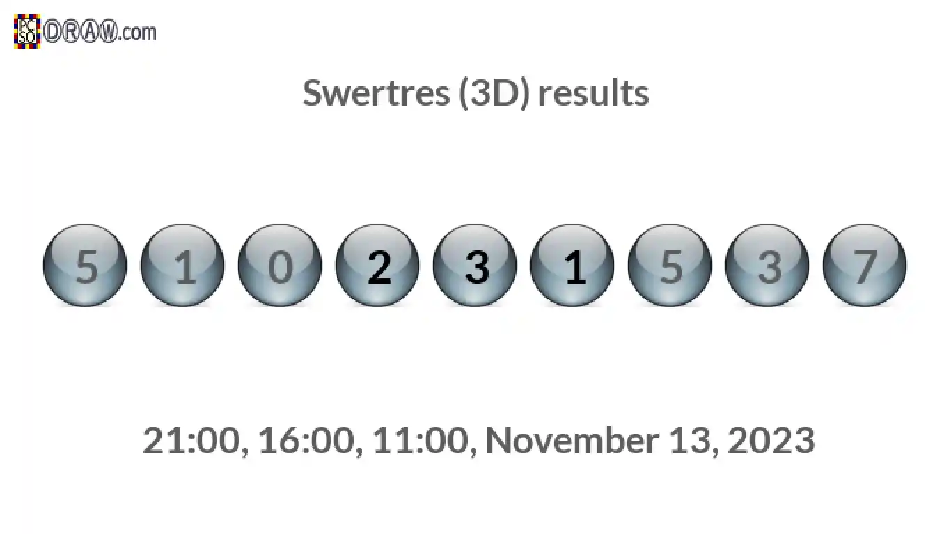 Rendered lottery balls representing 3D Lotto results on November 13, 2023