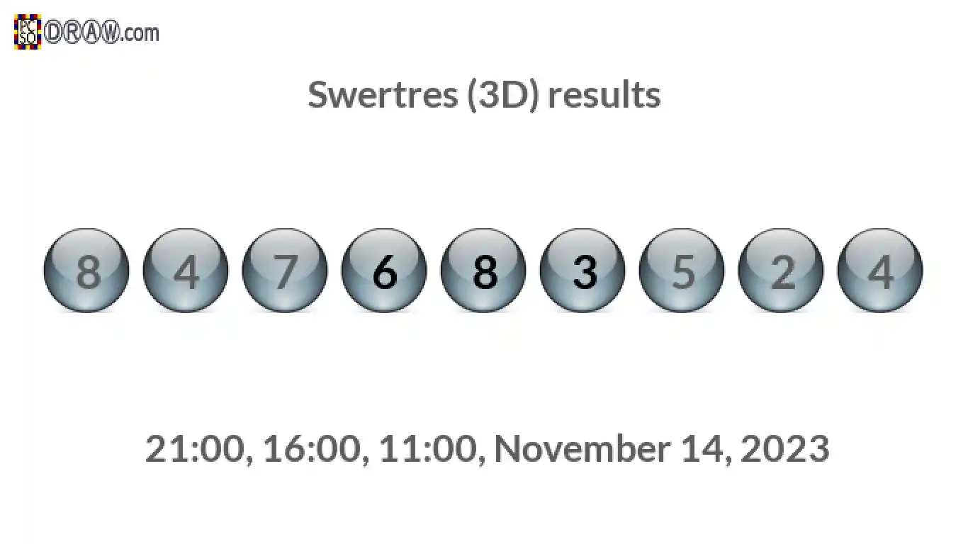 Rendered lottery balls representing 3D Lotto results on November 14, 2023