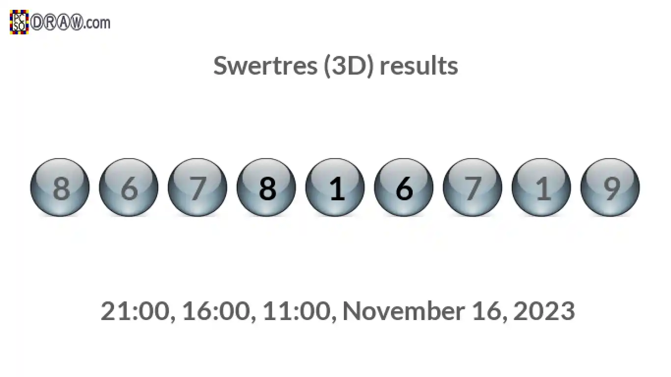 Rendered lottery balls representing 3D Lotto results on November 16, 2023