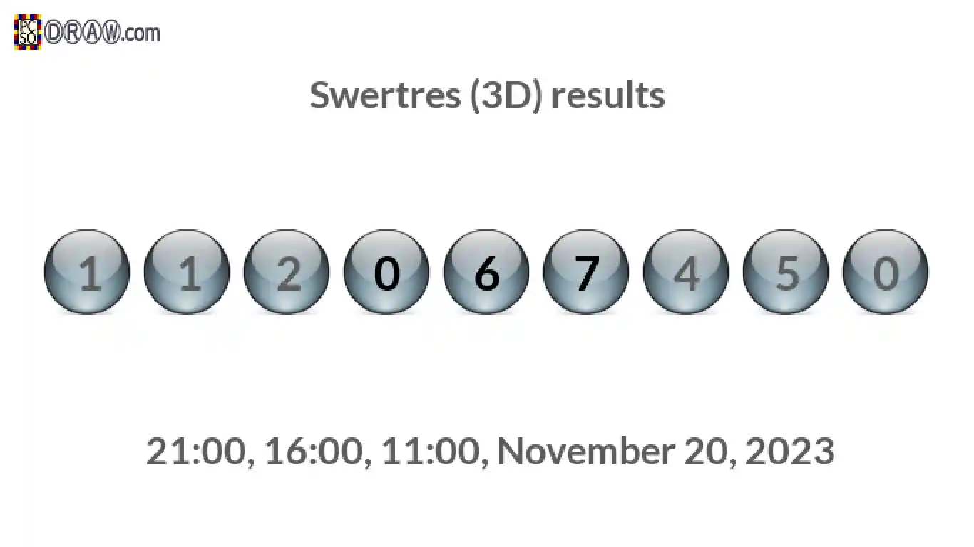 Rendered lottery balls representing 3D Lotto results on November 20, 2023