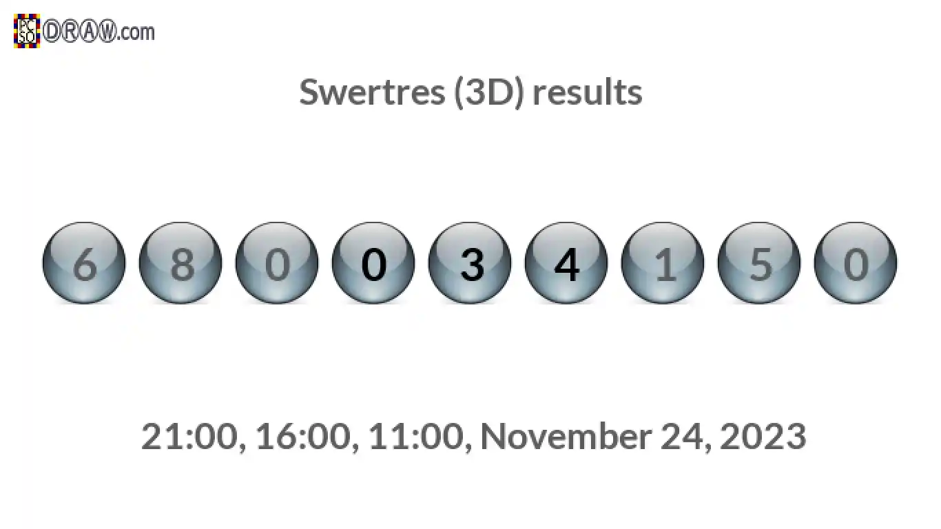 Rendered lottery balls representing 3D Lotto results on November 24, 2023