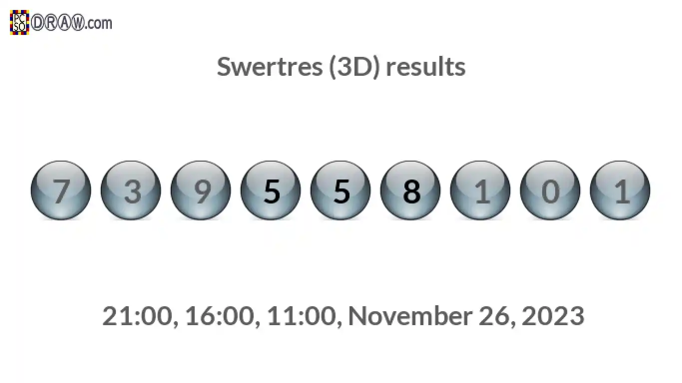 Rendered lottery balls representing 3D Lotto results on November 26, 2023