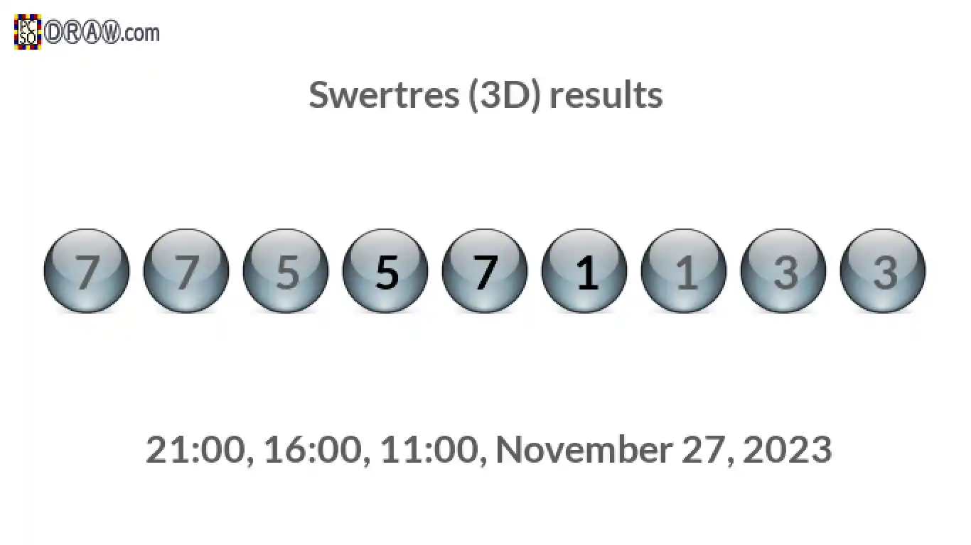 Rendered lottery balls representing 3D Lotto results on November 27, 2023