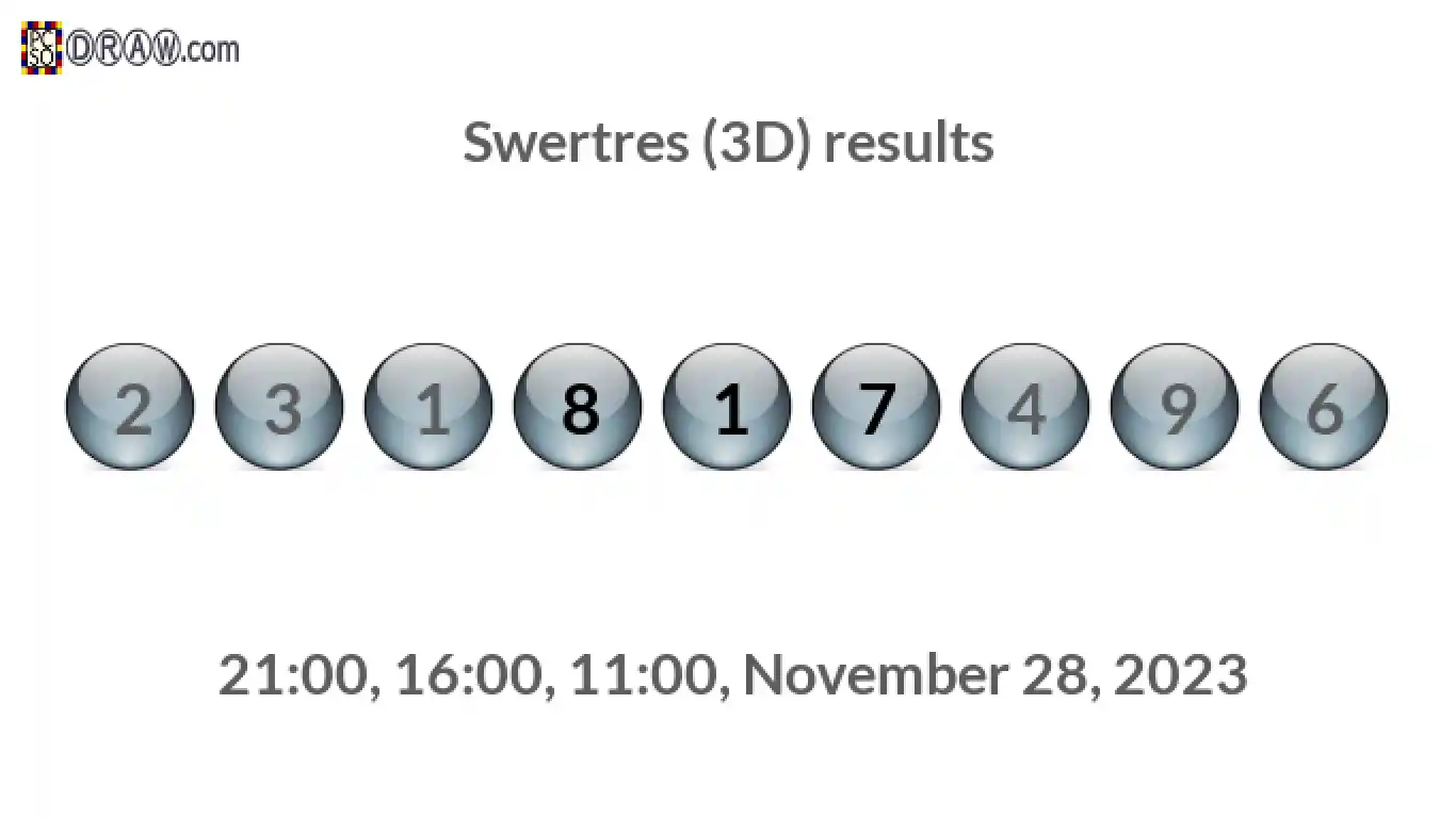 Rendered lottery balls representing 3D Lotto results on November 28, 2023