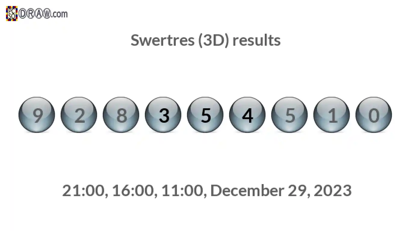 Rendered lottery balls representing 3D Lotto results on December 29, 2023