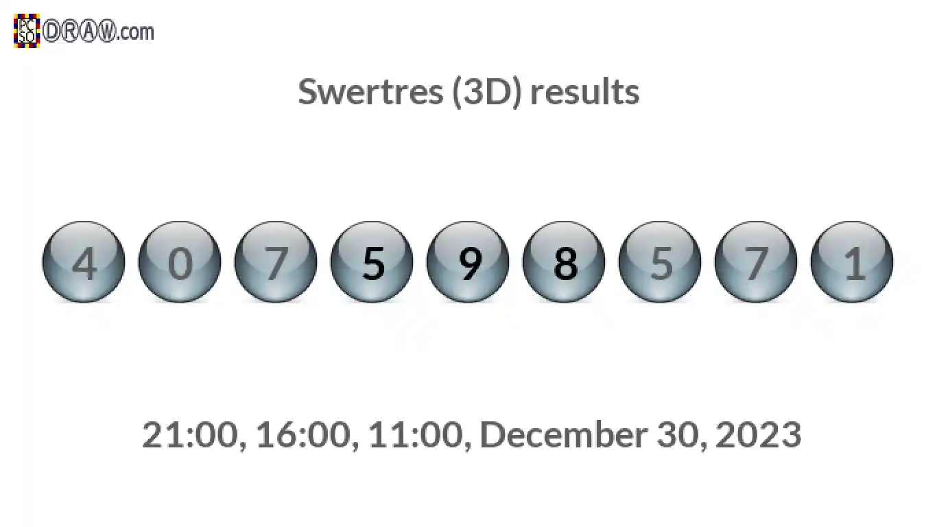 Rendered lottery balls representing 3D Lotto results on December 30, 2023