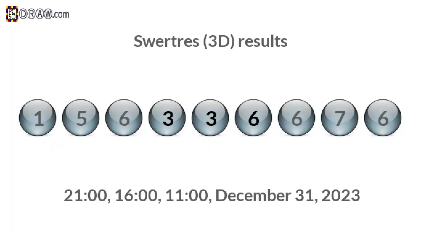 Rendered lottery balls representing 3D Lotto results on December 31, 2023