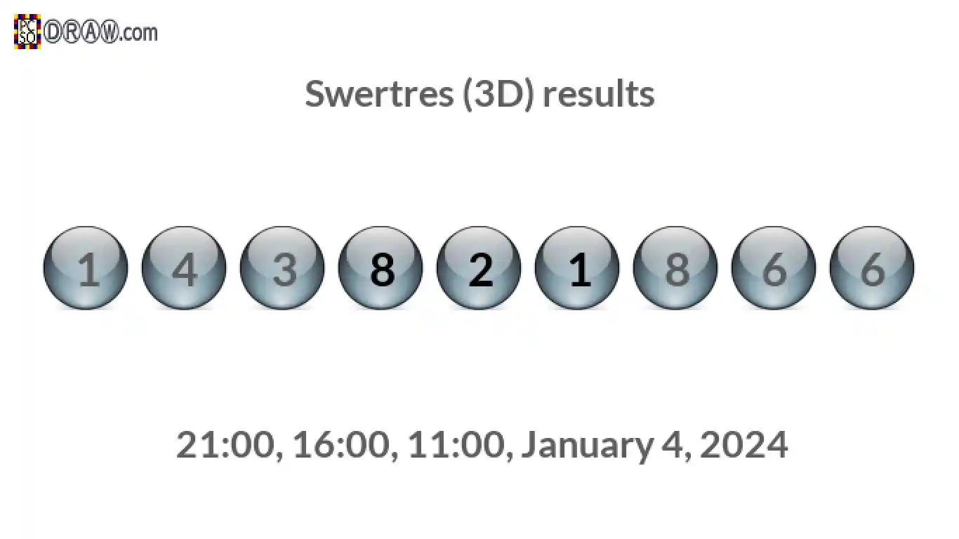 Rendered lottery balls representing 3D Lotto results on January 4, 2024