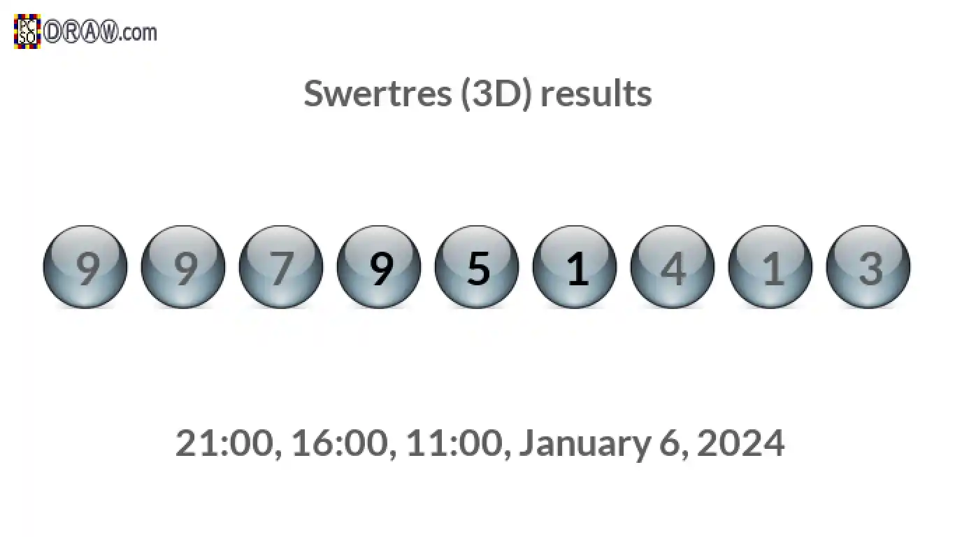 Rendered lottery balls representing 3D Lotto results on January 6, 2024