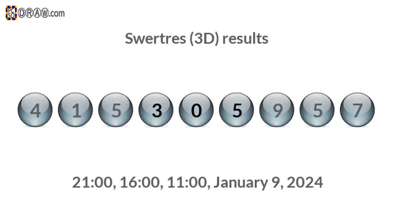 Rendered lottery balls representing 3D Lotto results on January 9, 2024