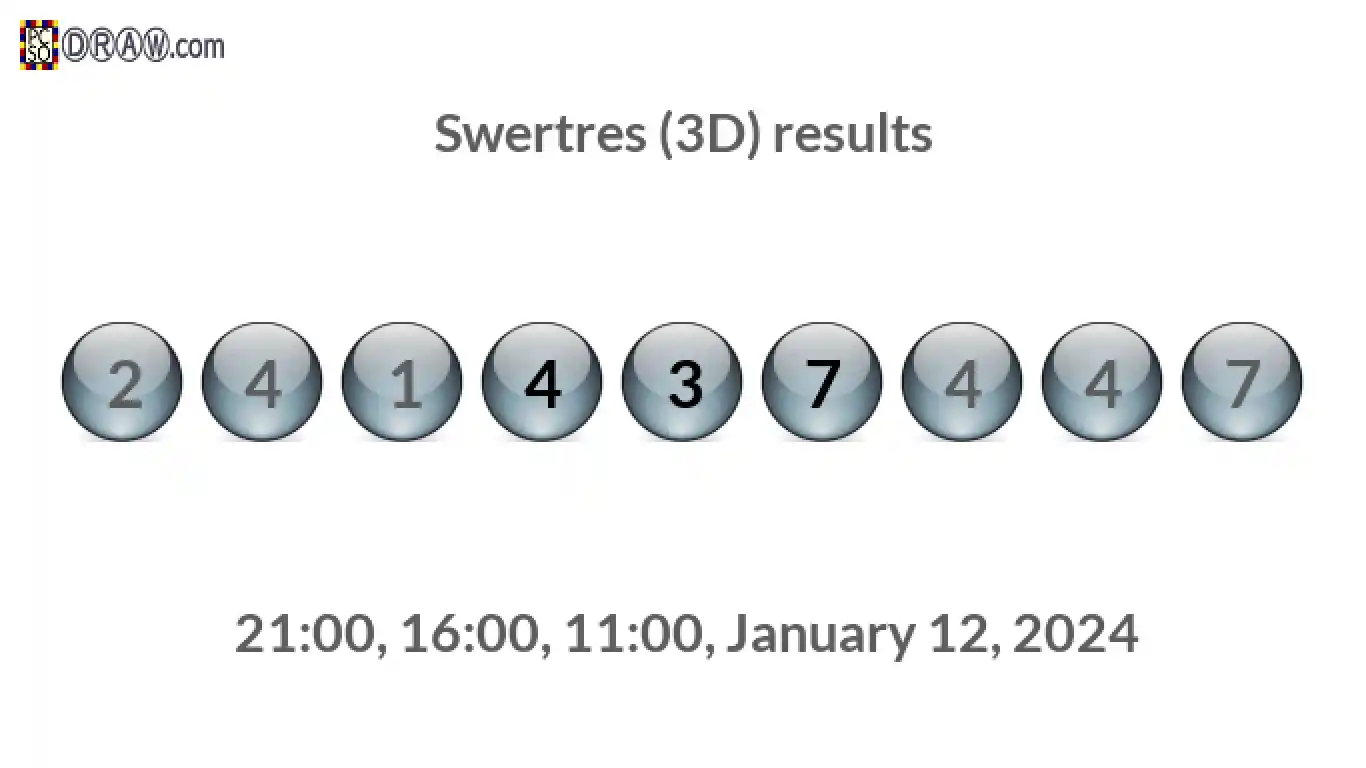 Rendered lottery balls representing 3D Lotto results on January 12, 2024