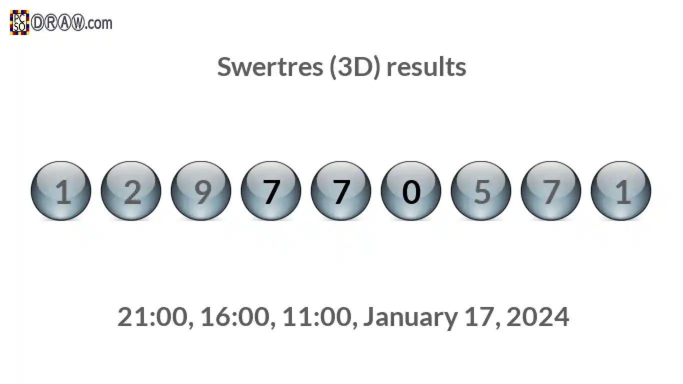 Rendered lottery balls representing 3D Lotto results on January 17, 2024