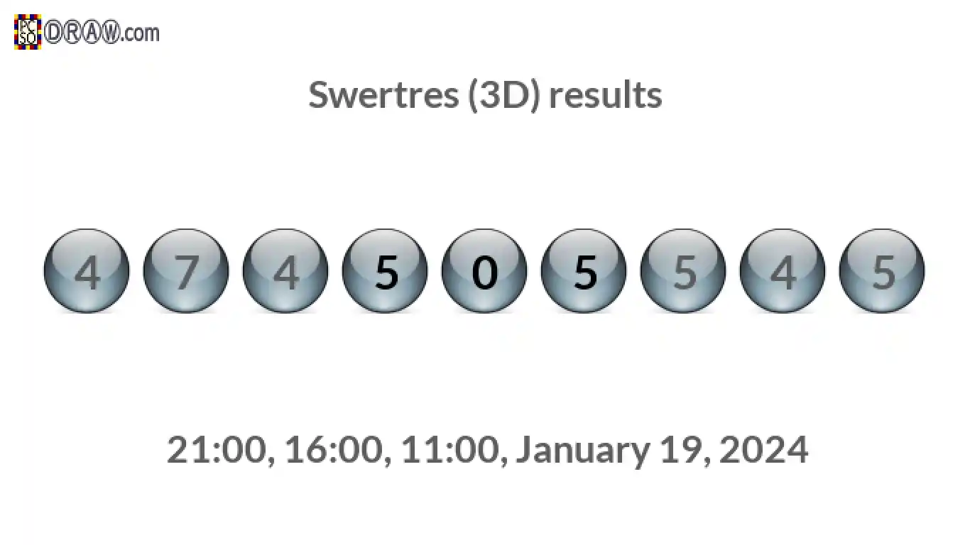 Rendered lottery balls representing 3D Lotto results on January 19, 2024