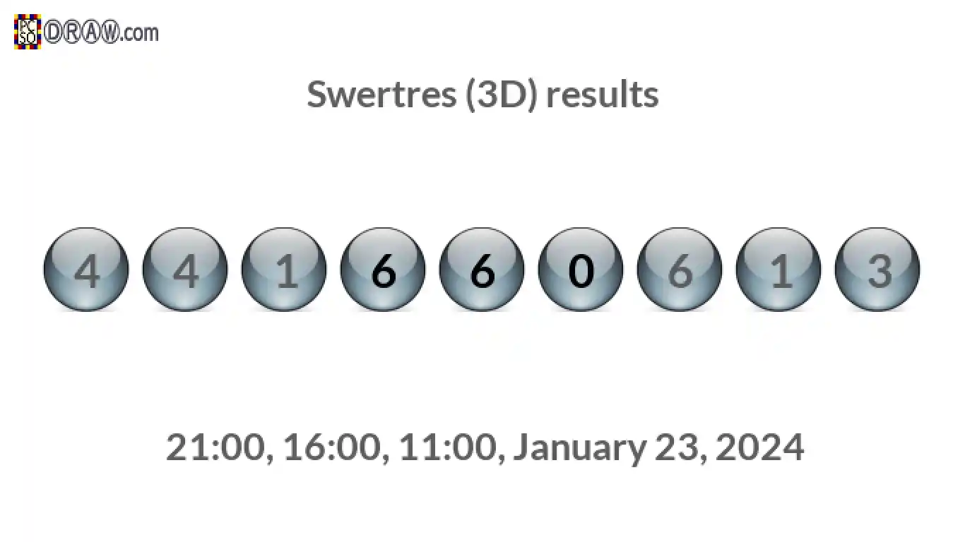 Rendered lottery balls representing 3D Lotto results on January 23, 2024