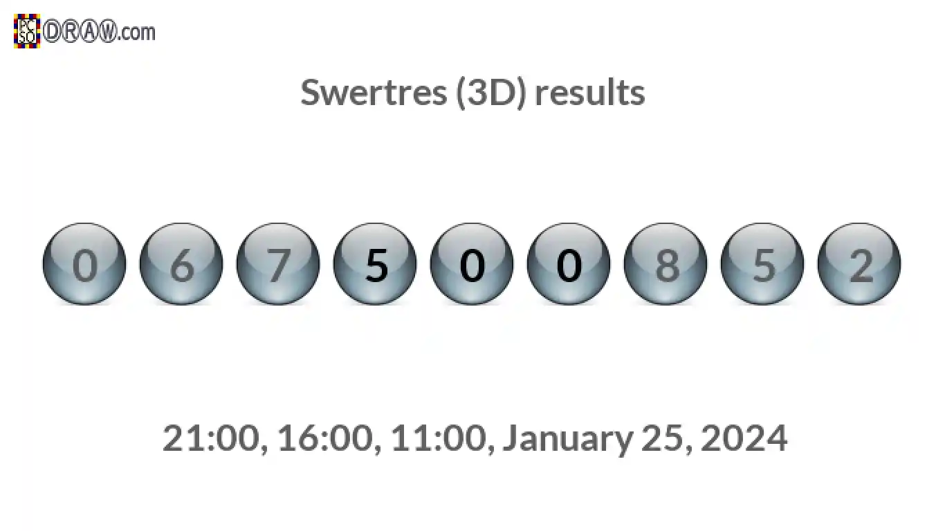 Rendered lottery balls representing 3D Lotto results on January 25, 2024