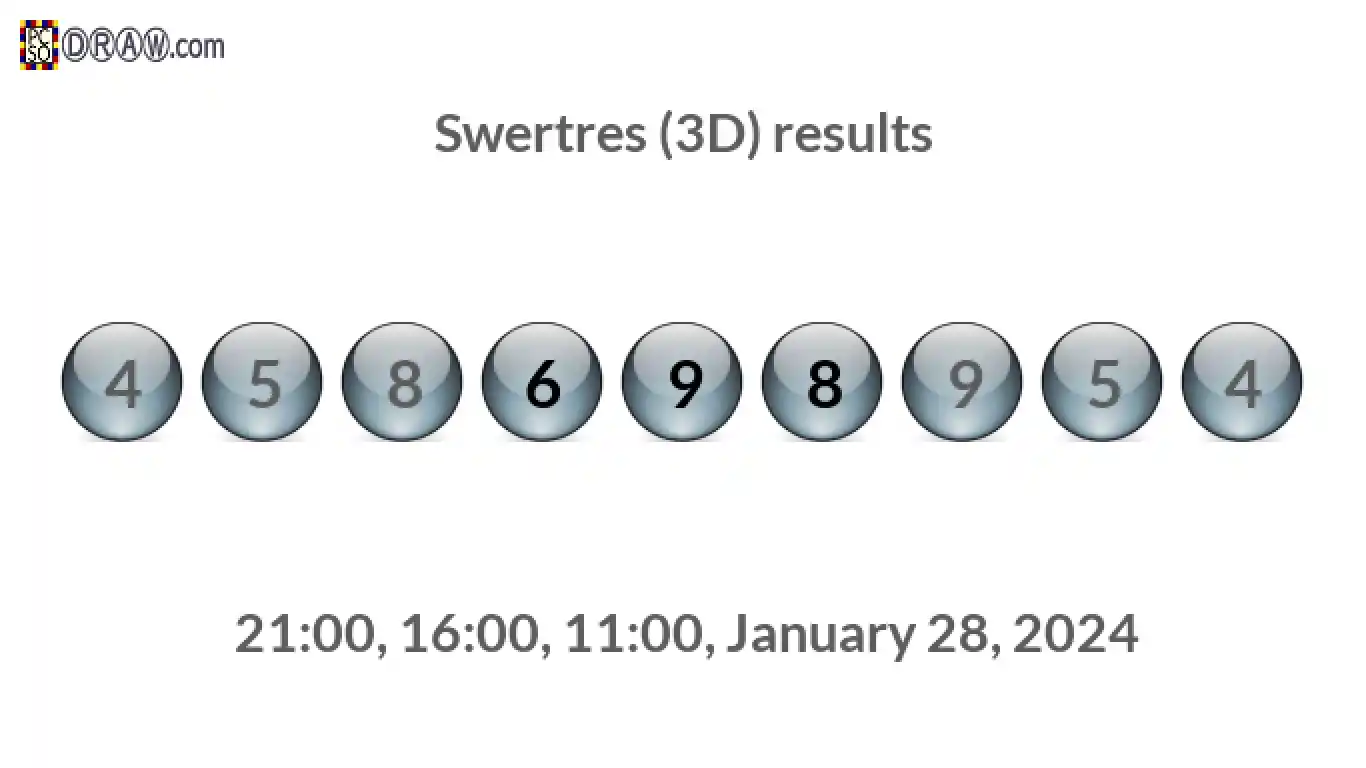 Rendered lottery balls representing 3D Lotto results on January 28, 2024