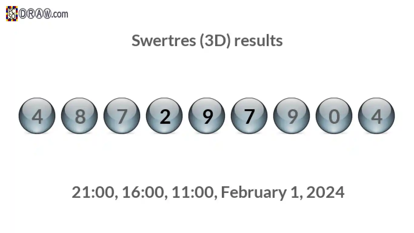 Rendered lottery balls representing 3D Lotto results on February 1, 2024