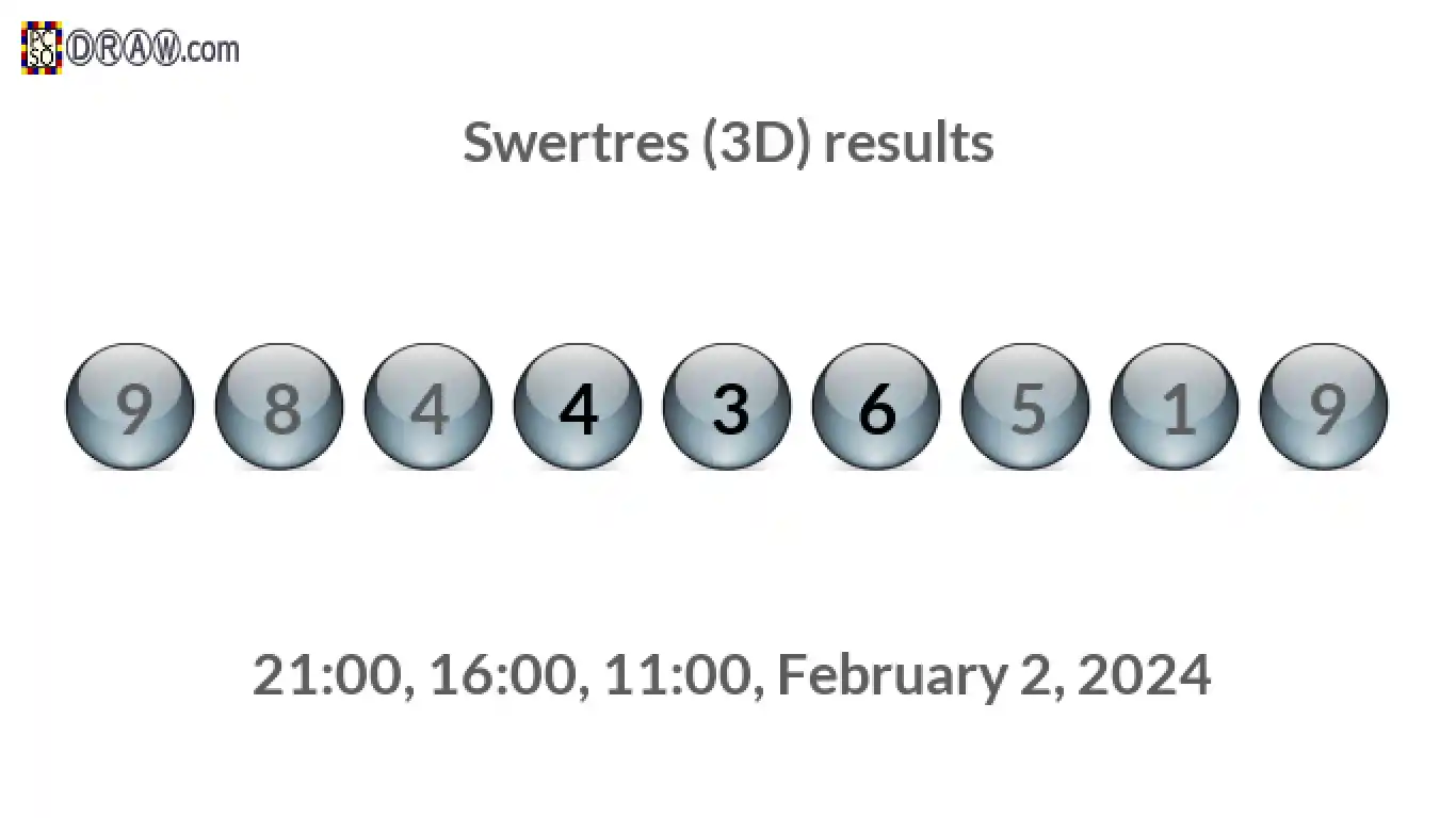 Rendered lottery balls representing 3D Lotto results on February 2, 2024