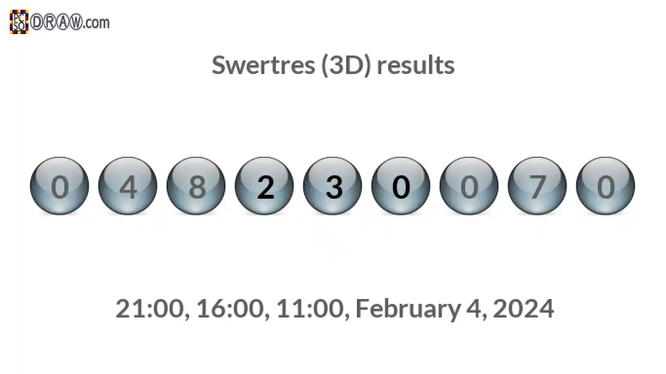 Rendered lottery balls representing 3D Lotto results on February 4, 2024