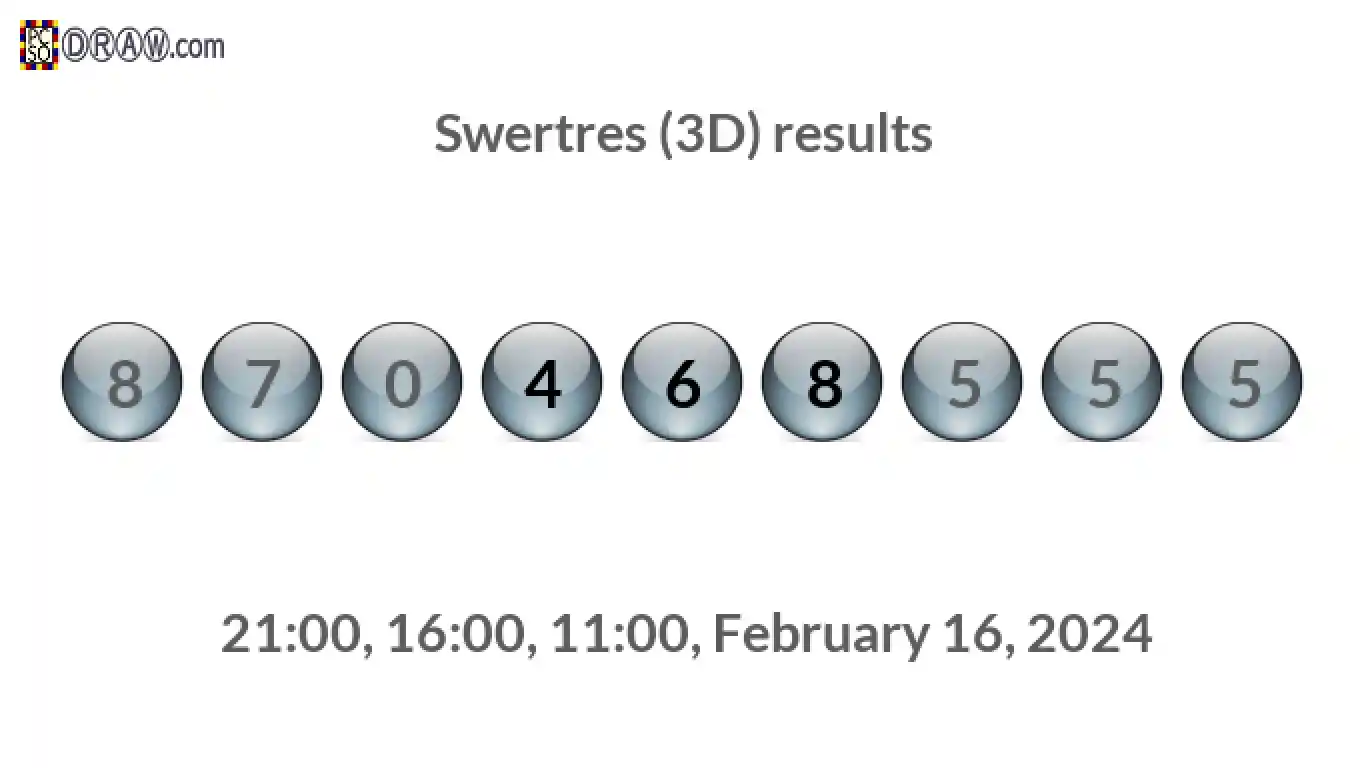 Rendered lottery balls representing 3D Lotto results on February 16, 2024