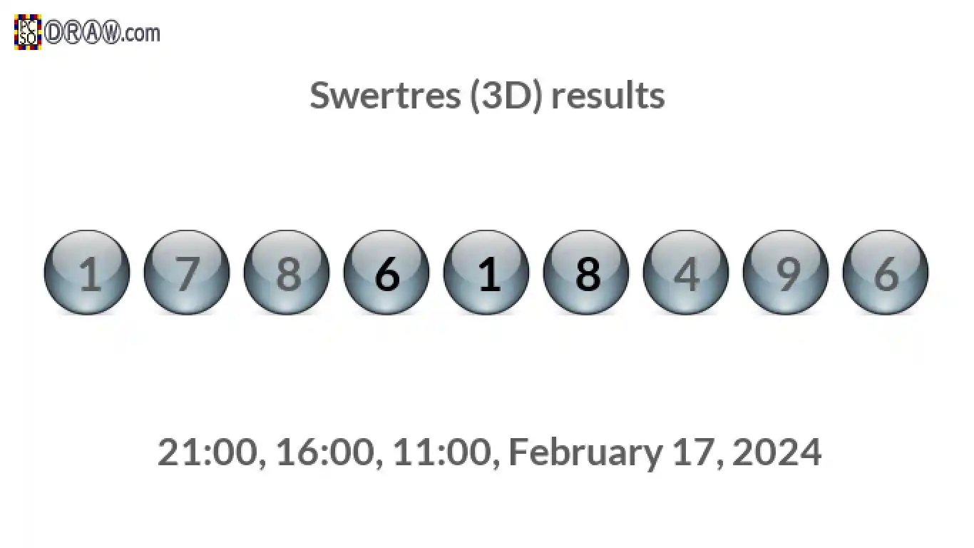 Rendered lottery balls representing 3D Lotto results on February 17, 2024