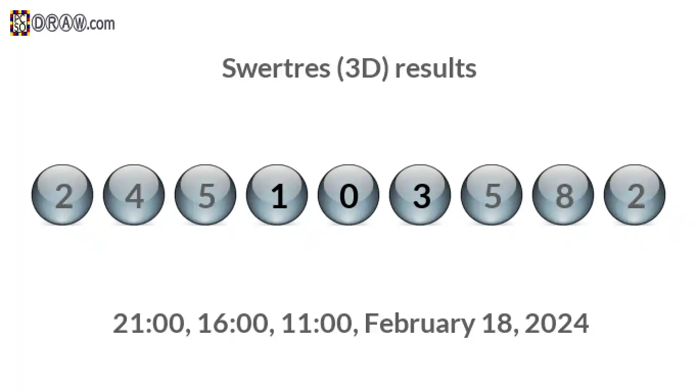 Rendered lottery balls representing 3D Lotto results on February 18, 2024