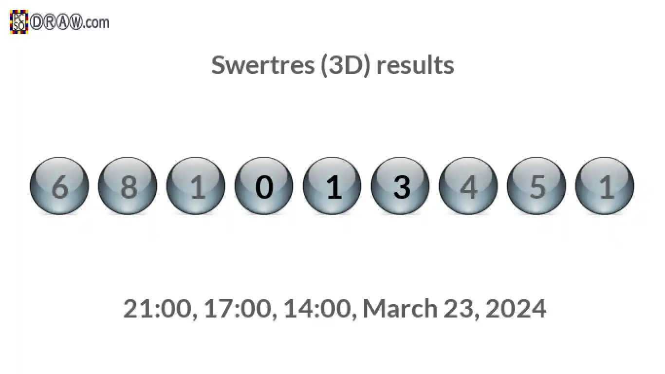 Rendered lottery balls representing 3D Lotto results on March 23, 2024