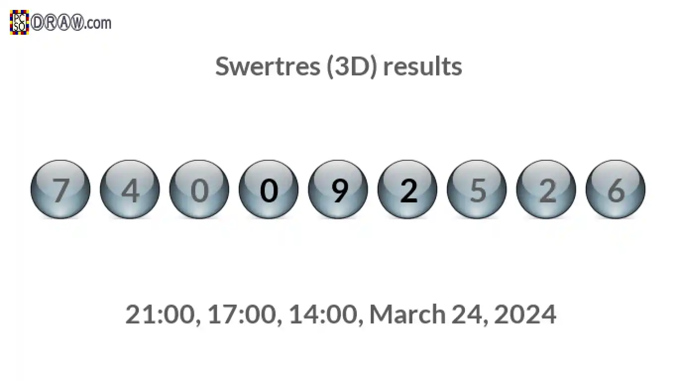 Rendered lottery balls representing 3D Lotto results on March 24, 2024