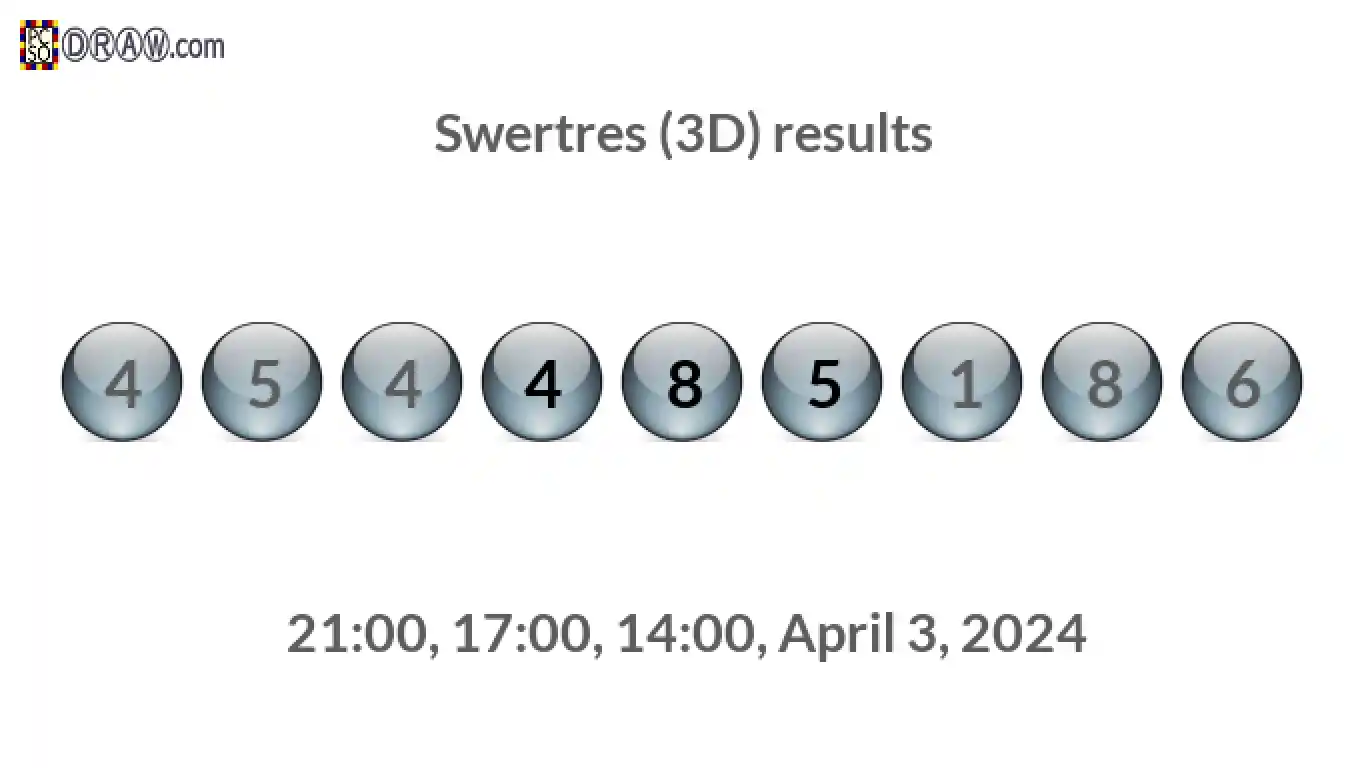 Rendered lottery balls representing 3D Lotto results on April 3, 2024