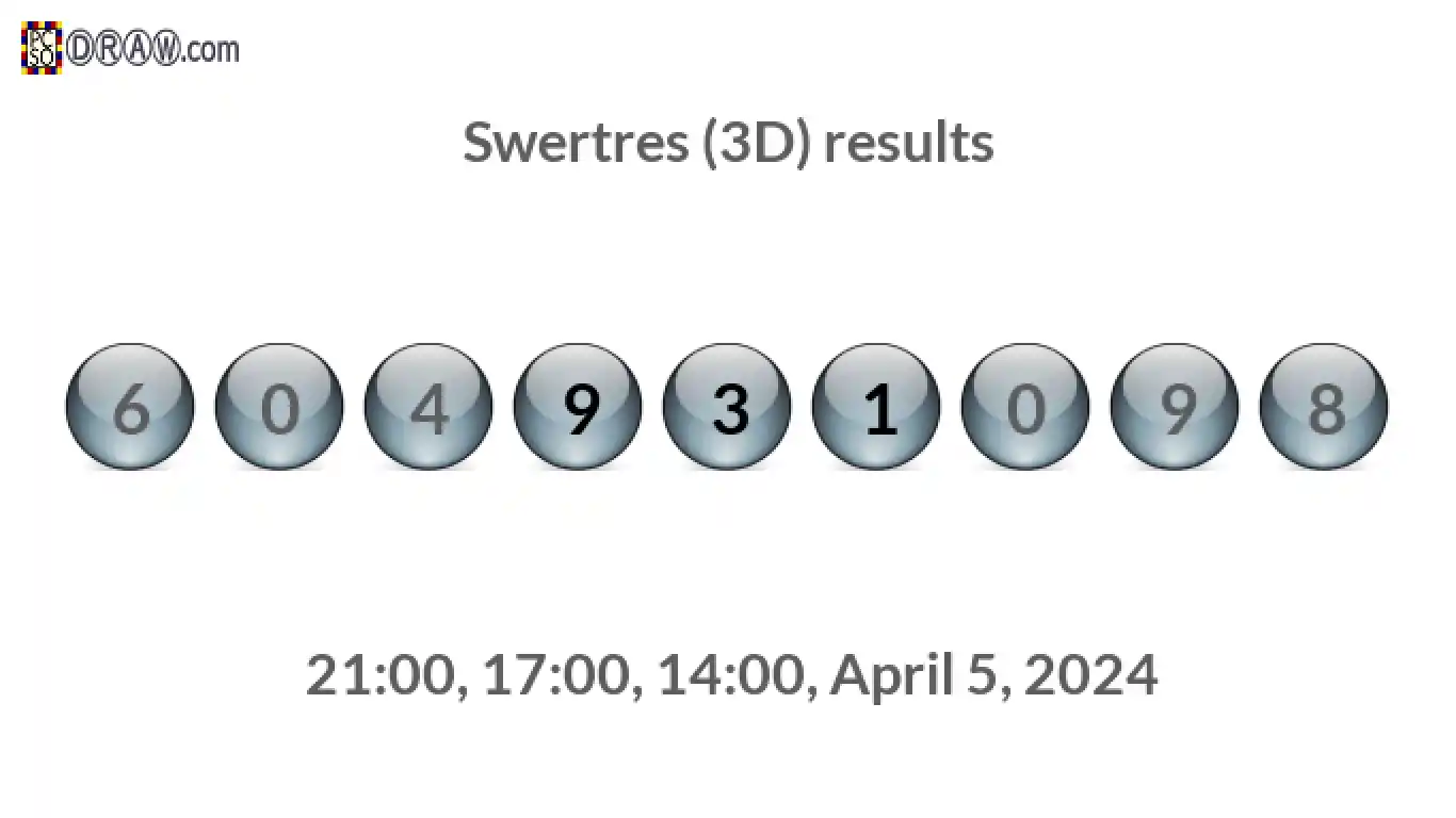 Rendered lottery balls representing 3D Lotto results on April 5, 2024