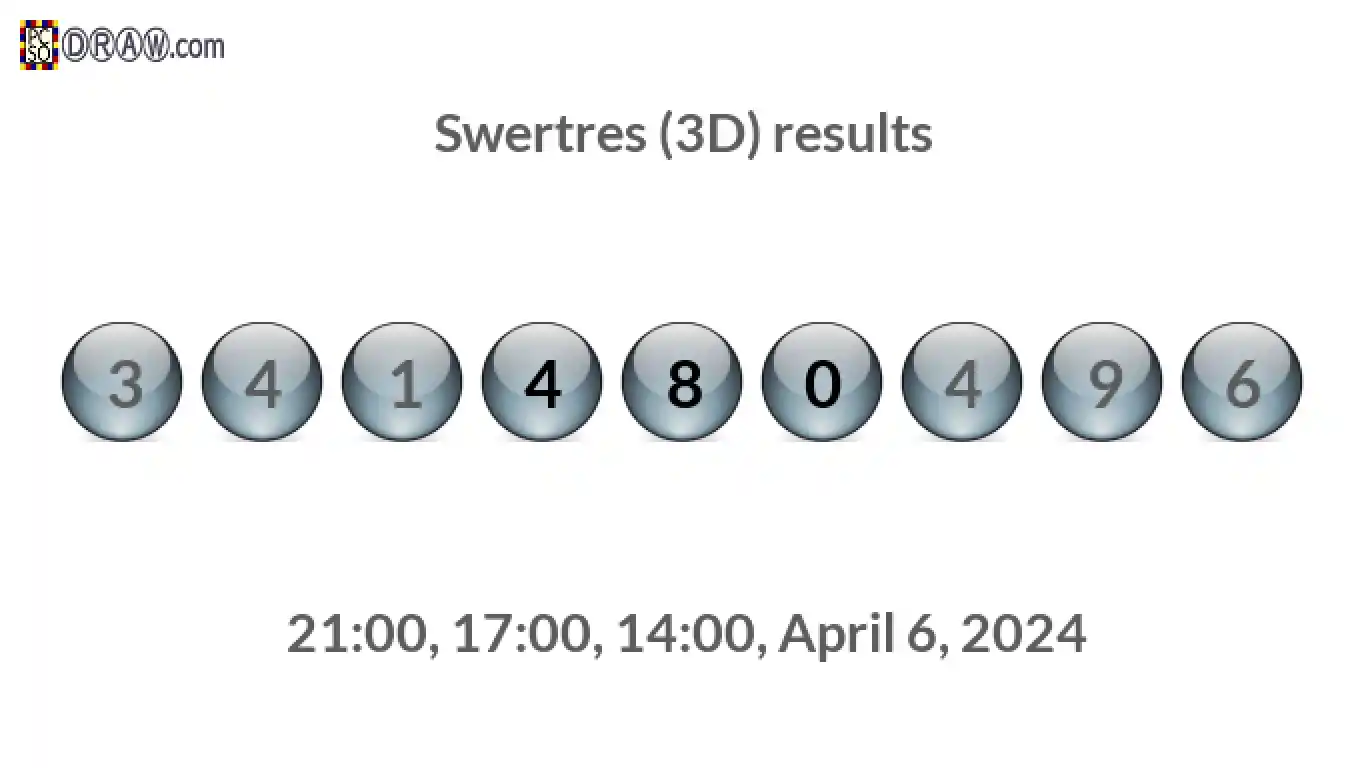 Rendered lottery balls representing 3D Lotto results on April 6, 2024