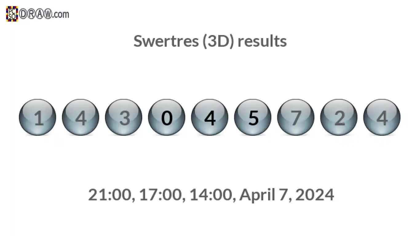 Rendered lottery balls representing 3D Lotto results on April 7, 2024