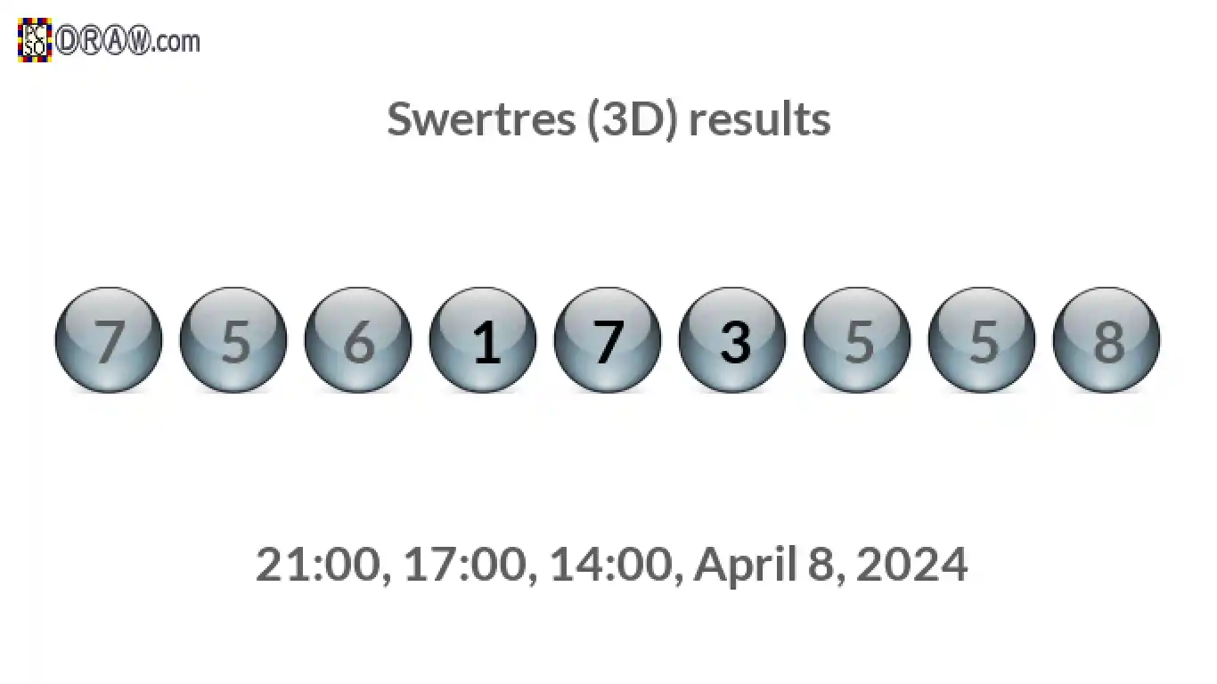 Rendered lottery balls representing 3D Lotto results on April 8, 2024