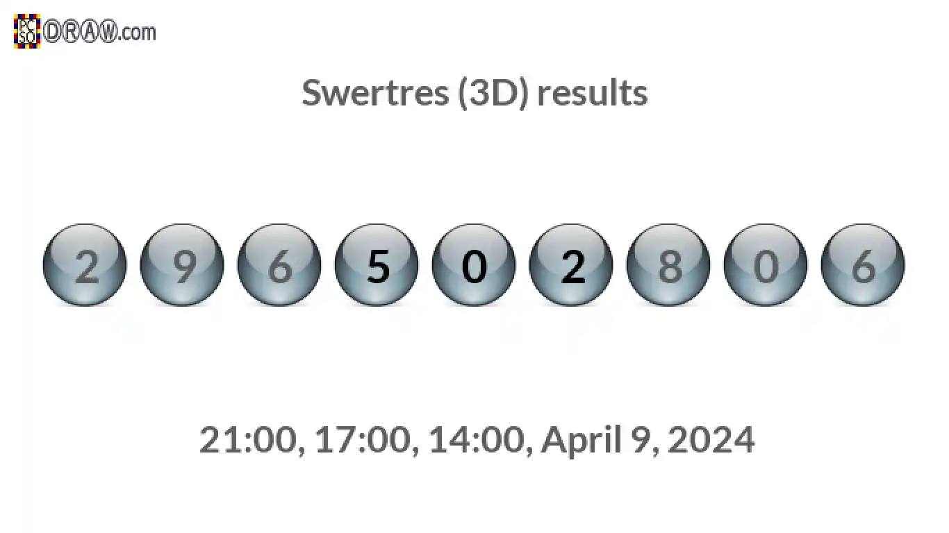 Rendered lottery balls representing 3D Lotto results on April 9, 2024