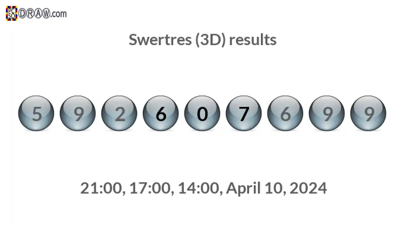 Rendered lottery balls representing 3D Lotto results on April 10, 2024