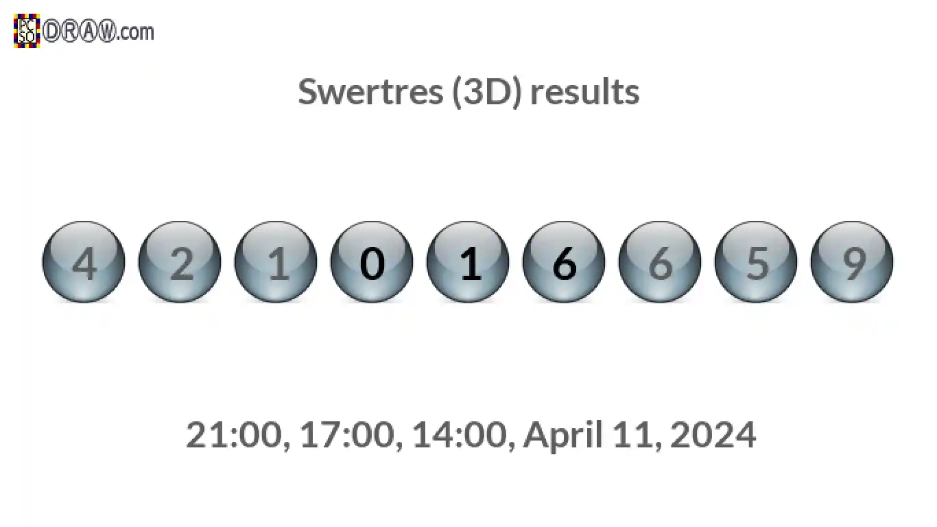 Rendered lottery balls representing 3D Lotto results on April 11, 2024