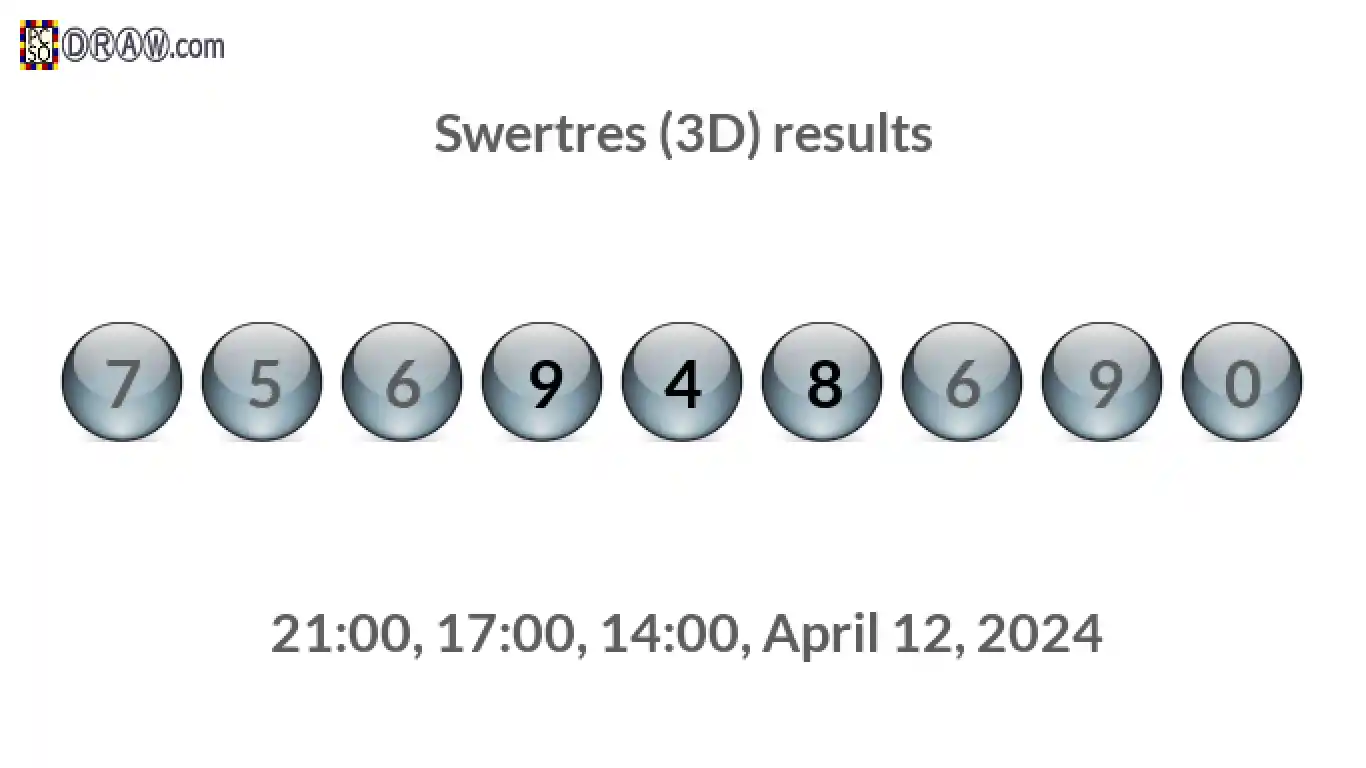 Rendered lottery balls representing 3D Lotto results on April 12, 2024