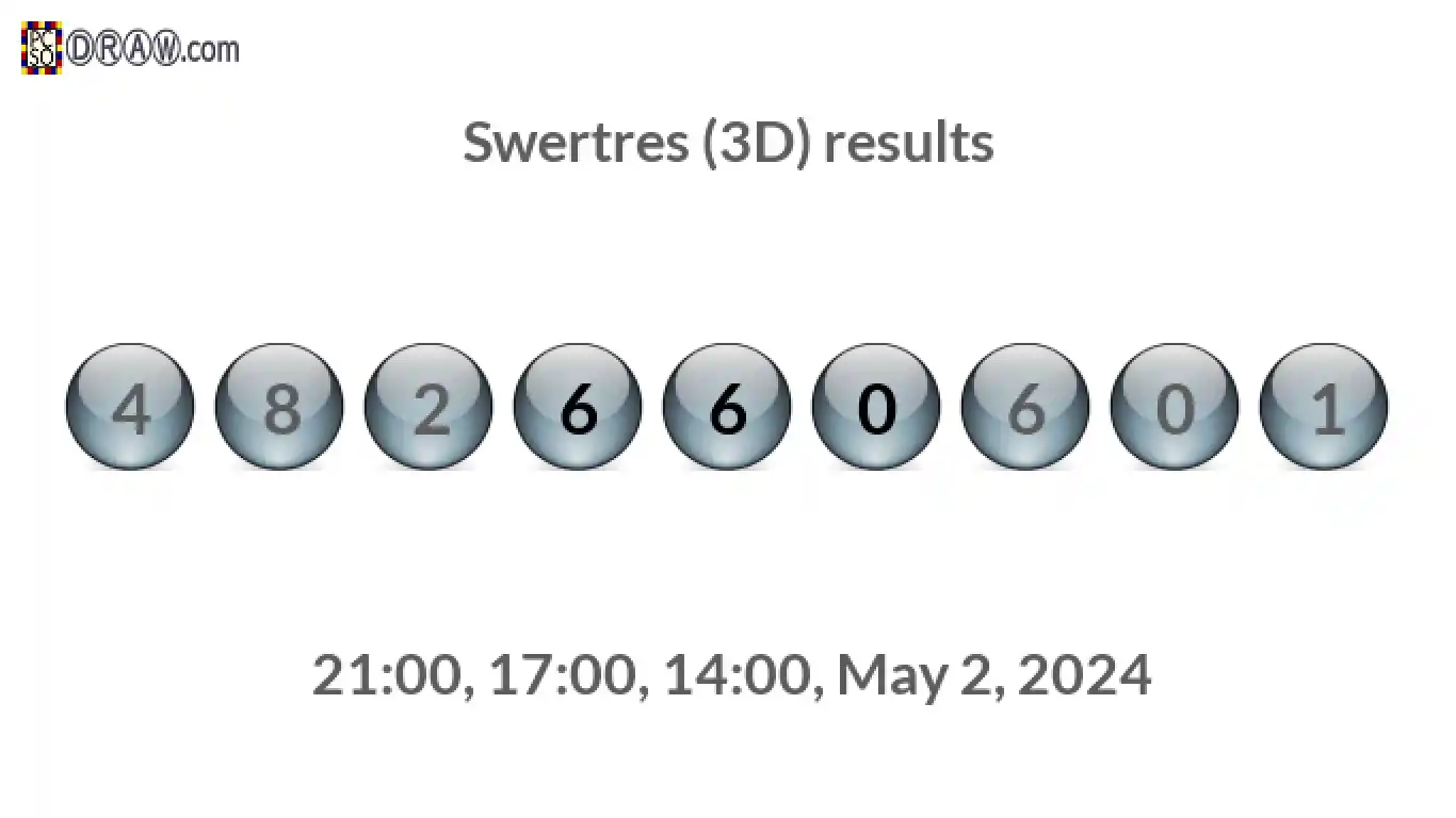 Rendered lottery balls representing 3D Lotto results on May 2, 2024