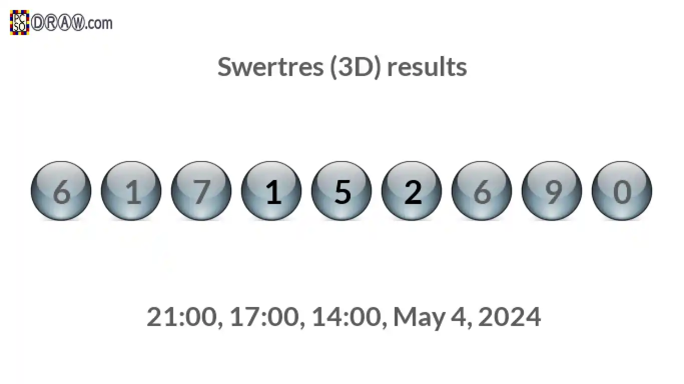 Rendered lottery balls representing 3D Lotto results on May 4, 2024