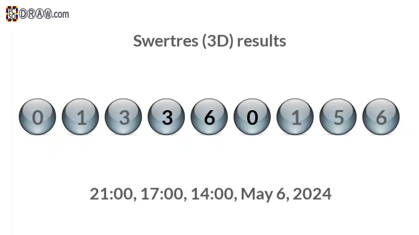 Rendered lottery balls representing 3D Lotto results on May 6, 2024