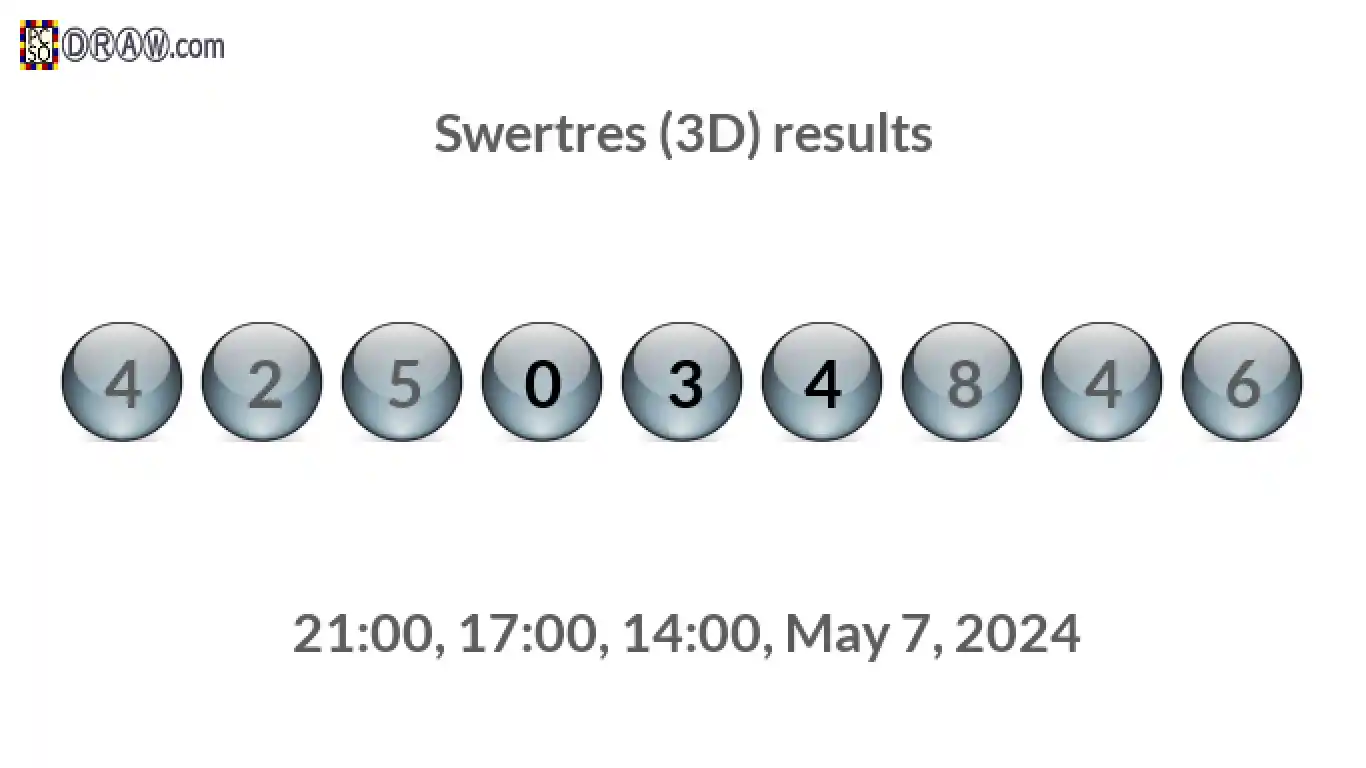 Rendered lottery balls representing 3D Lotto results on May 7, 2024