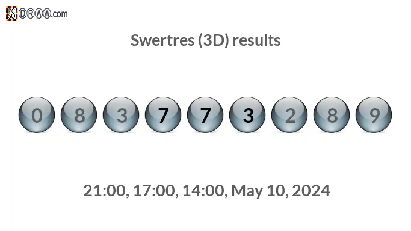 Rendered lottery balls representing 3D Lotto results on May 10, 2024