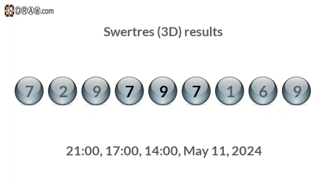 Rendered lottery balls representing 3D Lotto results on May 11, 2024