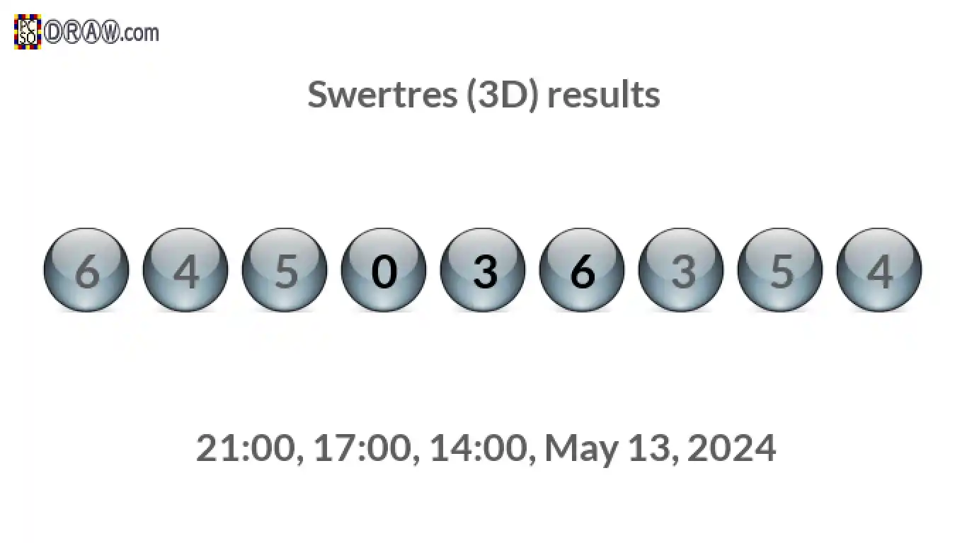 Rendered lottery balls representing 3D Lotto results on May 13, 2024