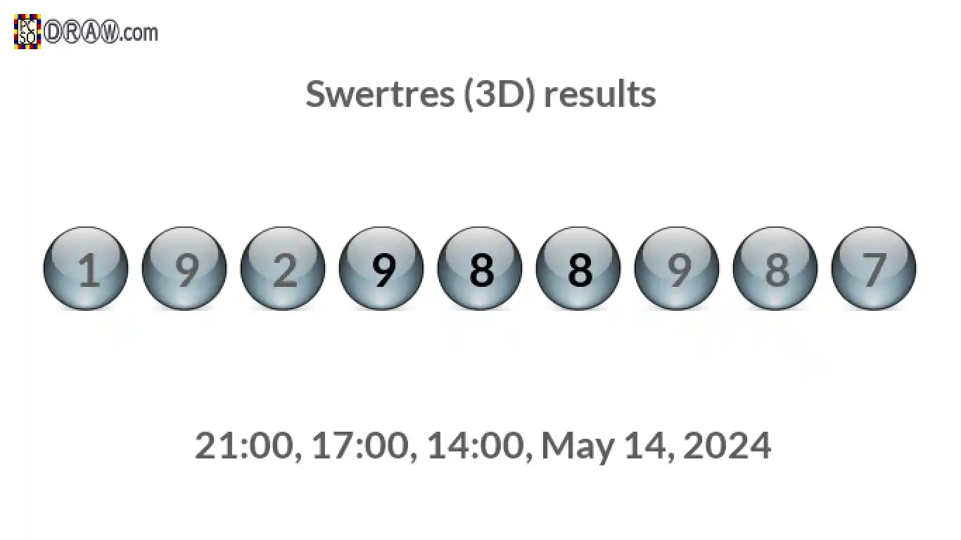 Rendered lottery balls representing 3D Lotto results on May 14, 2024