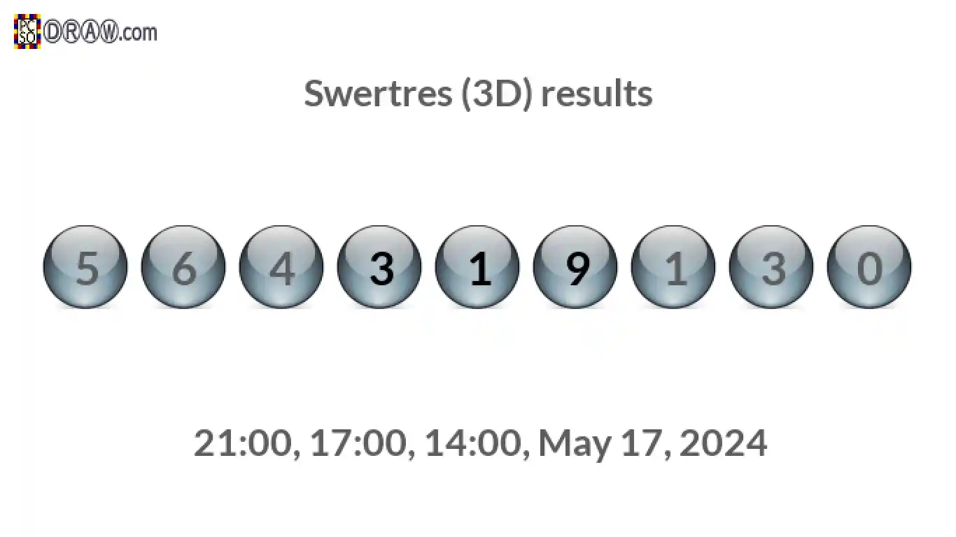 Rendered lottery balls representing 3D Lotto results on May 17, 2024