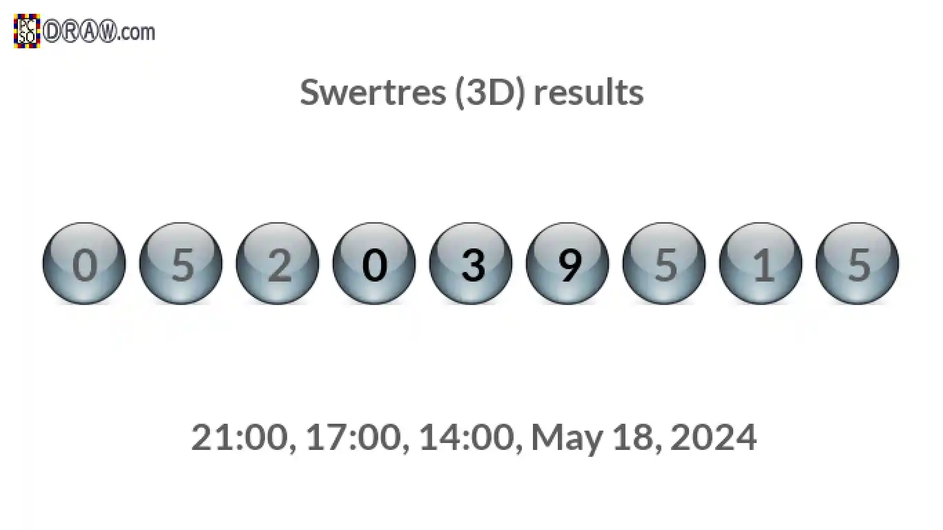 Rendered lottery balls representing 3D Lotto results on May 18, 2024