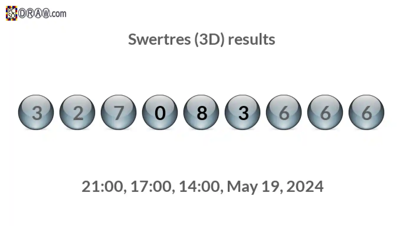 Rendered lottery balls representing 3D Lotto results on May 19, 2024