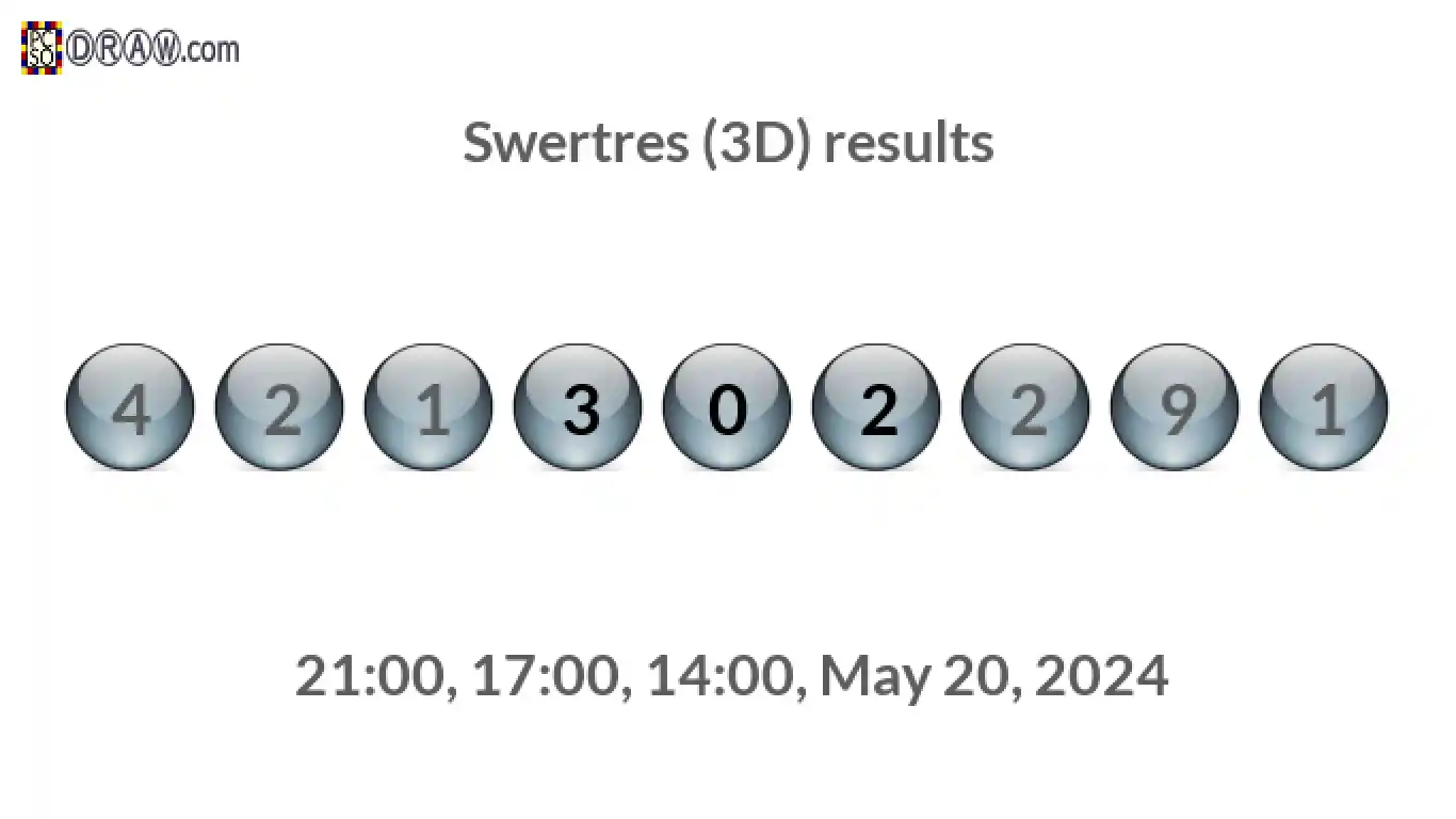 Rendered lottery balls representing 3D Lotto results on May 20, 2024